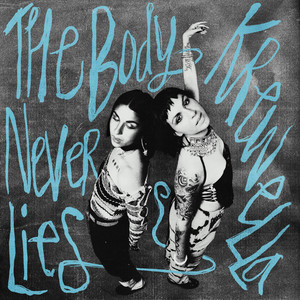 Écouter "Never Been Hurt" de Krewella