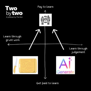 Should young designers pay senior designers to teach them?