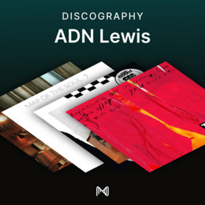 spotify image