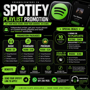 Today's Top Hits  playlist cover