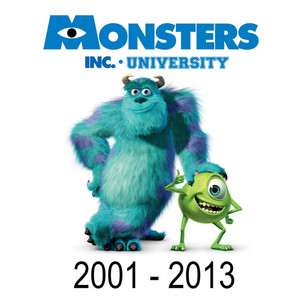 Monsters University & Inc. Soundtracks (2001-2013) - playlist by maria |  Spotify