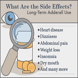 Audible Adderall Playlist By Teddy Powell Spotify