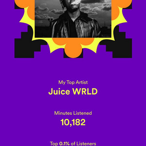 Best Of Juice Wrld 999 Playlist By Braytin Spotify