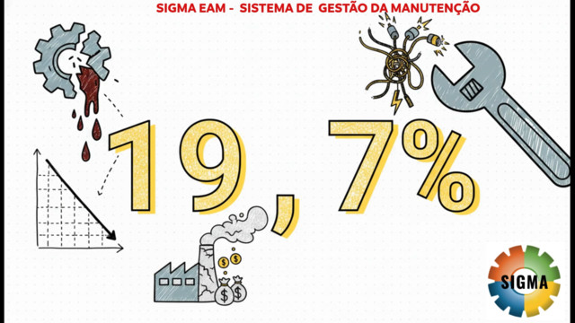 As principais causas e custos na manutenção industrial