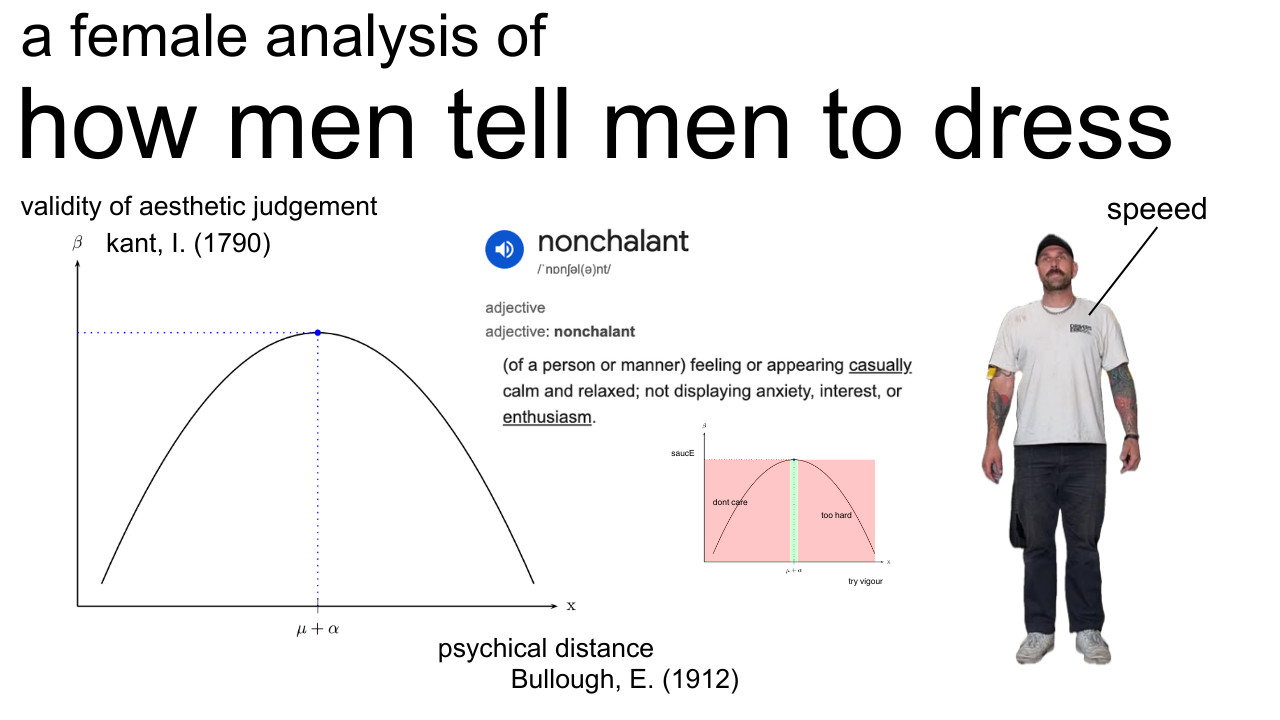 How Men tell Men to dress [ft] speeed - Educational podcast with Ash ...