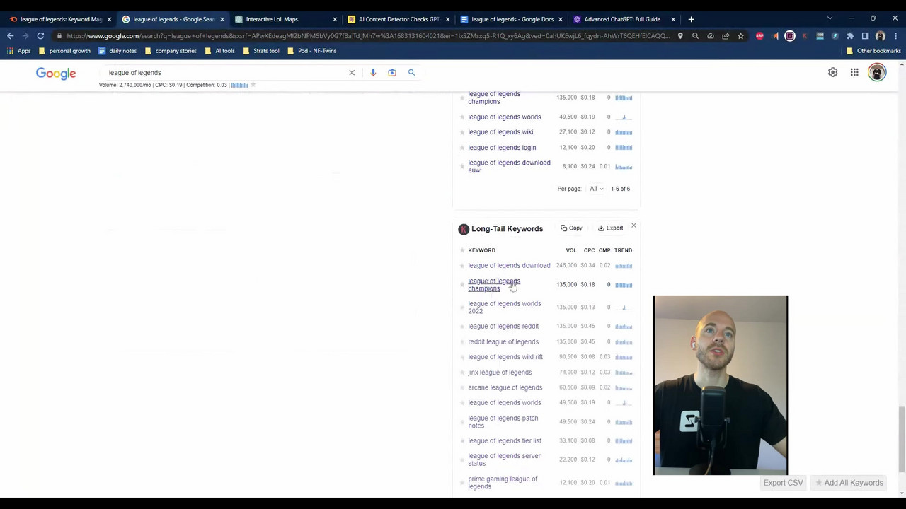 Cover art for the episode 15x your organic search traffic with ChatGPT in 6 months